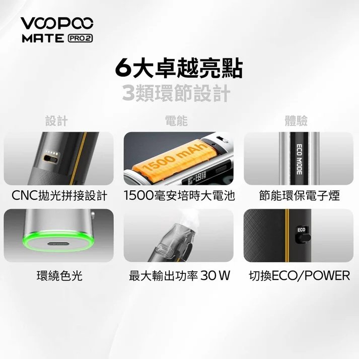 VOOPOO VMATE PRO2電子煙主機